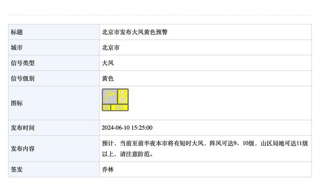 詹姆斯：只要你还没有被淘汰 你就要有信念