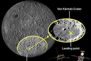 全明星西部小分队集结 KD和库里小卡叙旧 布克和华子库里聊天