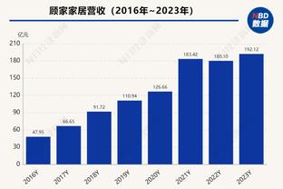 库里：我真的不关心“下赛季”之类的话题 若没进季后赛会很失望